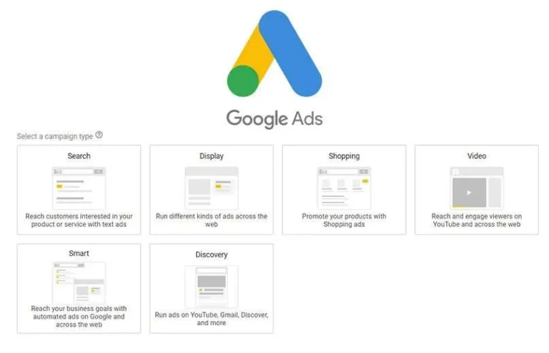 Google ads campaign