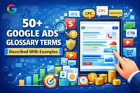 Google Ads Glossary AdWords Terminology & Examples