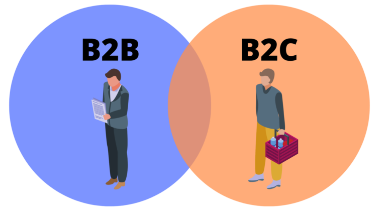 B2B vs B2C writing services