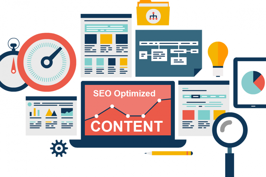 How Important Is Content Marketing To SEO