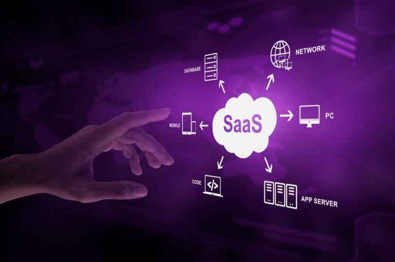 B2B saas content writing services