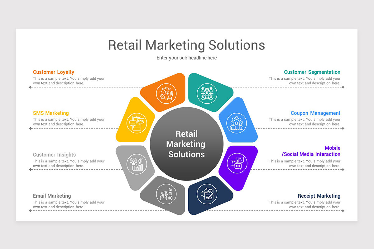 Content Marketing Strategy For Retail Business