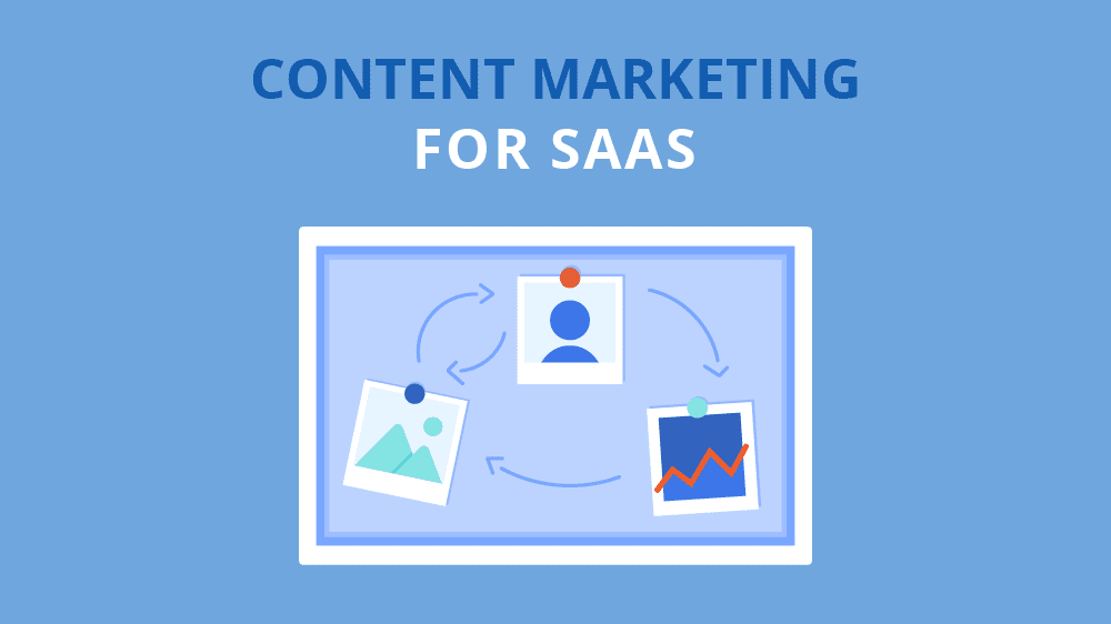 SaaS blog content marketing strategy