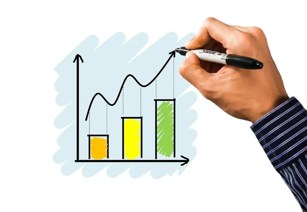 B2B Marketing: How To Define Your Ideal Audience & Marketplace