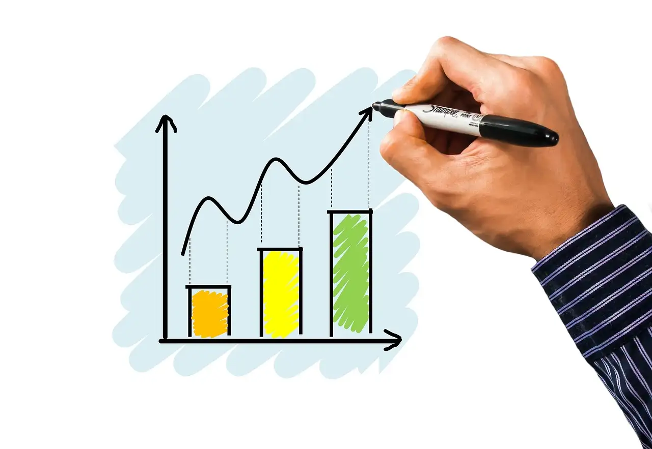 B2B Marketing: How To Define Your Ideal Audience & Marketplace