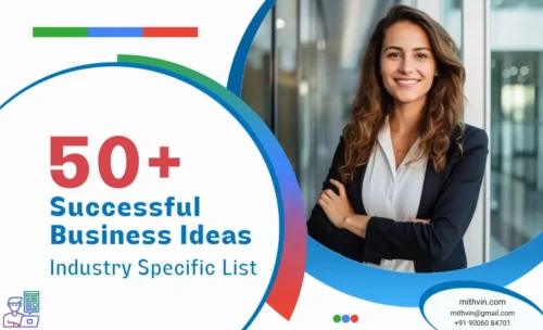 50+ Successful Business Ideas to do this year- Industry Specific List