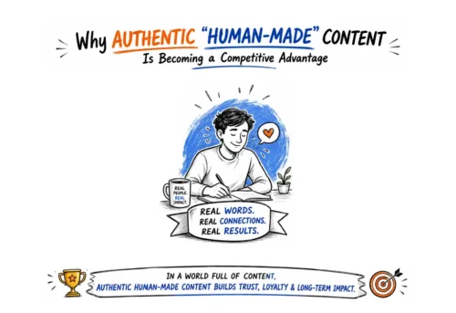 Why Authentic “Human-Made” Content Is Becoming a Competitive Advantage for Businesses