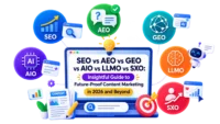 SEO vs AEO vs GEO vs AIO vs LLMO vs SXO - Differences to Future Proof Content Marketing