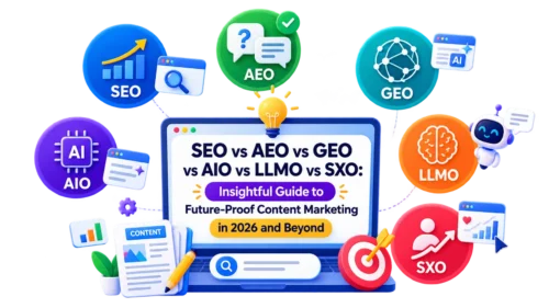 SEO vs AEO vs GEO vs AIO vs LLMO vs SXO - Differences to Future Proof Content Marketing
