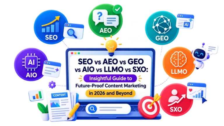 SEO vs AEO vs GEO vs AIO vs LLMO vs SXO - Differences to Future Proof Content Marketing